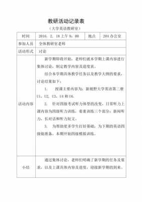 教研组活动记录表格模板,教研组教研活动计划,总结和记录表 -第2张图片-马瑞范文网