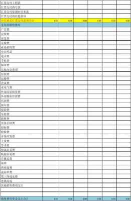 资金收支情况表怎么填-第2张图片-马瑞范文网