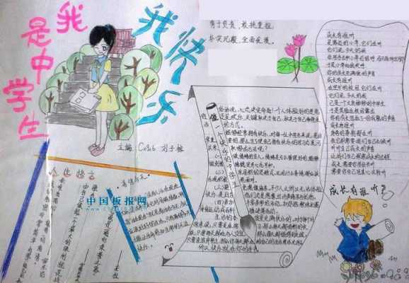 初中生小报图片大全-中学生小报模板-第2张图片-马瑞范文网