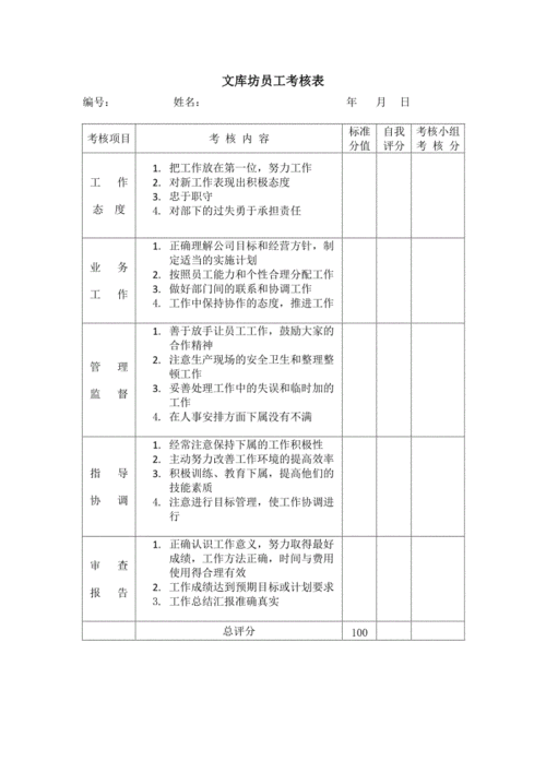  公司规章考核表模板「公司考核办法和考核细则」-第3张图片-马瑞范文网