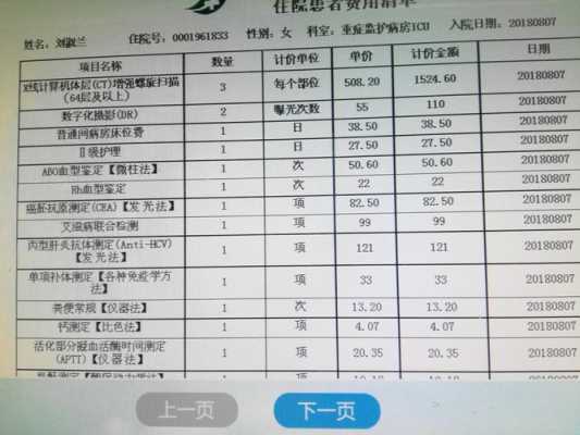 医院费用清单免费模板（医院费用清单长啥样）-第2张图片-马瑞范文网