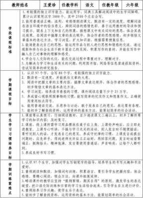 教师学期教学计划模板,教师学期计划表格图片 -第2张图片-马瑞范文网