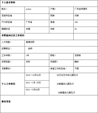 求职幼儿园简历模板（幼儿园求职简历表）-第2张图片-马瑞范文网