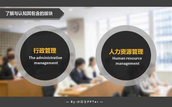  行政经理提升方案模板「行政经理需要提升的能力」-第3张图片-马瑞范文网