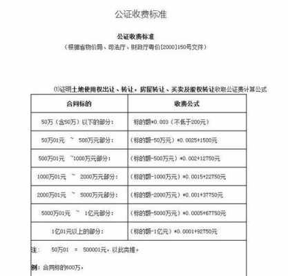 办理贷款需要公证费吗-第1张图片-马瑞范文网