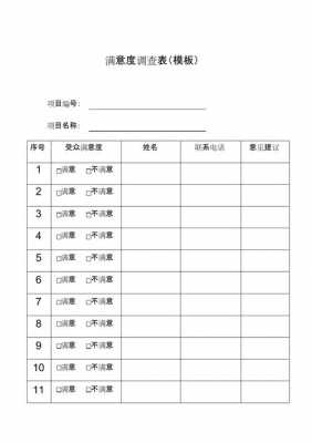  社会满意度调查表模板「社会满意度调查表模板图片」-第3张图片-马瑞范文网