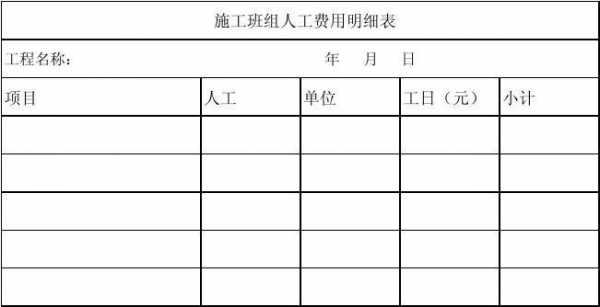 本人需要模板安装工人（安装模板人工费是多少?）-第3张图片-马瑞范文网