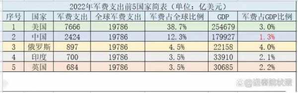 美国媒体数量 美国媒体活动预算模板-第1张图片-马瑞范文网