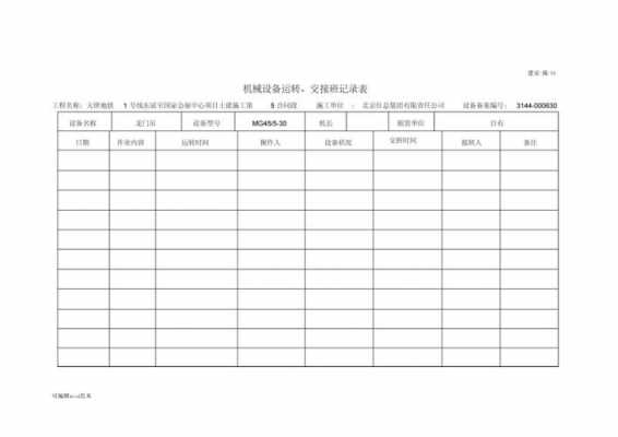  设备交班表模板「设备交接班记录怎么写」-第2张图片-马瑞范文网