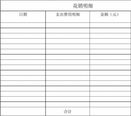 月花销模板-第2张图片-马瑞范文网