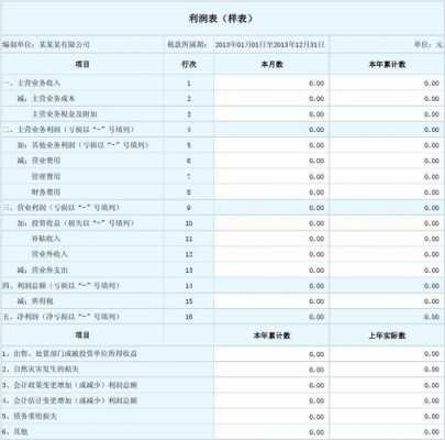  利润表装订模板「利润表长啥样」-第2张图片-马瑞范文网