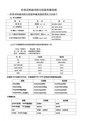 中学英语语法课模板-第2张图片-马瑞范文网