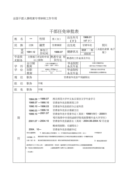  干部任免票决表模板「干部任免票决表模板图片」-第2张图片-马瑞范文网