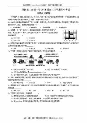 中学考试卷word模板,中学试卷网下载软件 -第1张图片-马瑞范文网