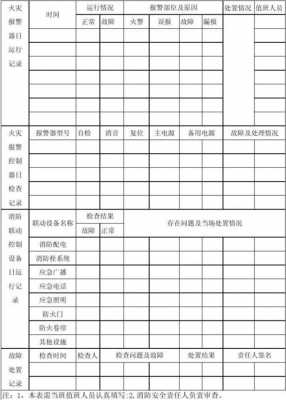 防火灾值日表模板下载-防火灾值日表模板-第1张图片-马瑞范文网