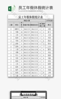 年假模板格式 年假模板-第3张图片-马瑞范文网