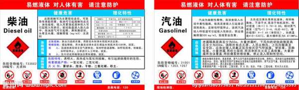 柴油汽油标签-第3张图片-马瑞范文网