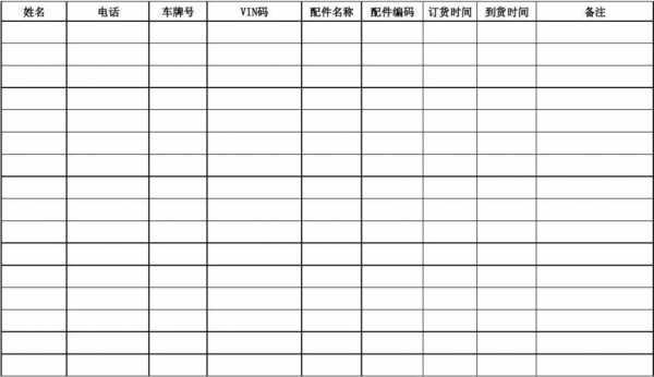 客户拉货表格模板_客户拉货表格模板图片-第3张图片-马瑞范文网