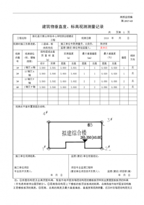 如何保证模板标高-第1张图片-马瑞范文网