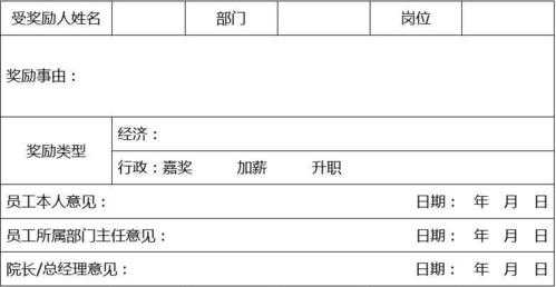 奖励单内容-第3张图片-马瑞范文网