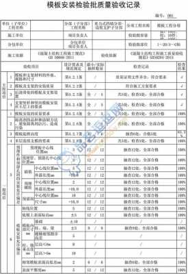  如何验证模板是否合理「模板怎么检验」-第2张图片-马瑞范文网