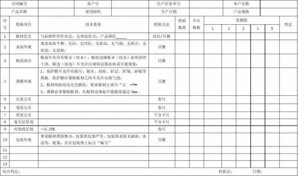  产品检测记录表模板「产品检测检验报告表格」-第1张图片-马瑞范文网