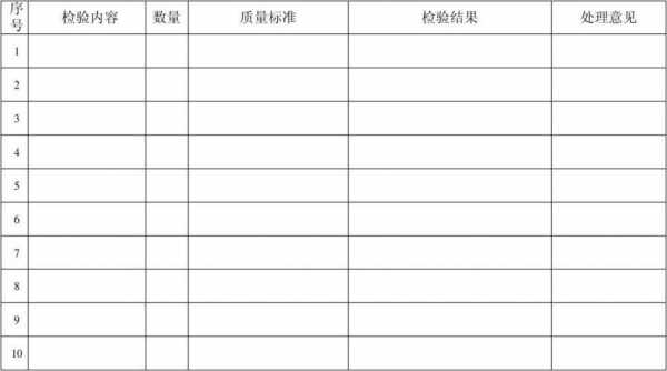  产品检测记录表模板「产品检测检验报告表格」-第2张图片-马瑞范文网