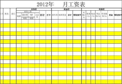 培训机构待遇模板,培训机构工资水平 -第3张图片-马瑞范文网