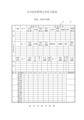 仓管员工作日报表模板_仓管员每日工作日志怎么写-第3张图片-马瑞范文网