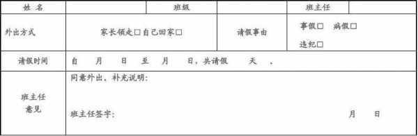 大学生各系外出假条模板（大学生外出请假条）-第3张图片-马瑞范文网