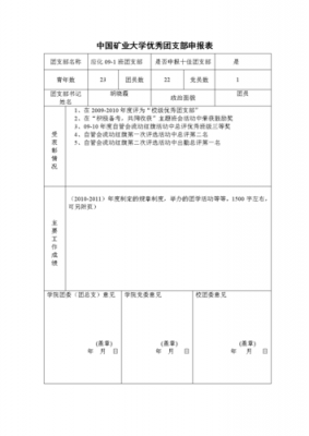 优秀团支部申请表模板下载-优秀团支部申请表模板-第1张图片-马瑞范文网