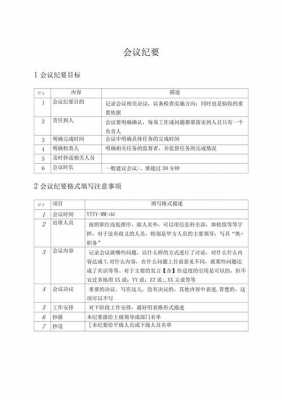 省范围会议纪要模板（省区会议流程）-第1张图片-马瑞范文网