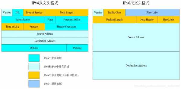 修改类报文模板下载-修改类报文模板-第3张图片-马瑞范文网