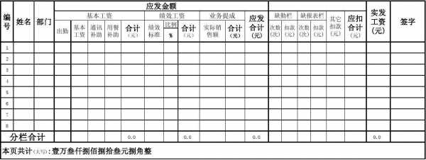 销售型薪资标准模板（销售型薪资标准模板图）-第3张图片-马瑞范文网