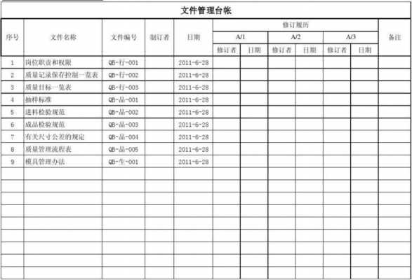 公文处理台账表格模板_公文处理台账表格模板图片-第2张图片-马瑞范文网