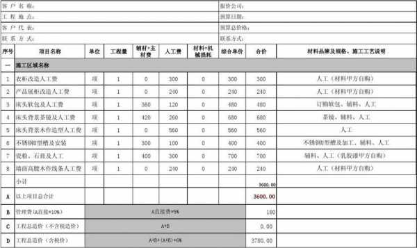 服务项目预算书模板（服务项目预算书模板下载）-第3张图片-马瑞范文网