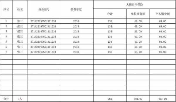 医保费用一日清单模板-第1张图片-马瑞范文网