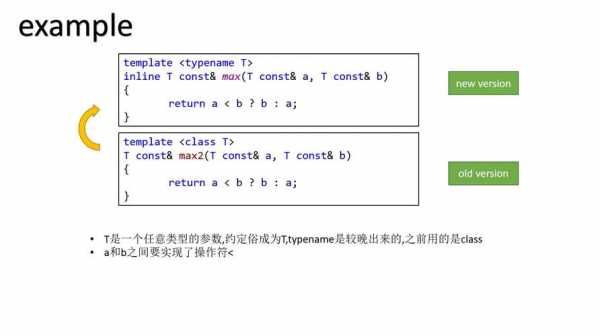 c++模板是什么意思 c中的模板类讲解-第2张图片-马瑞范文网