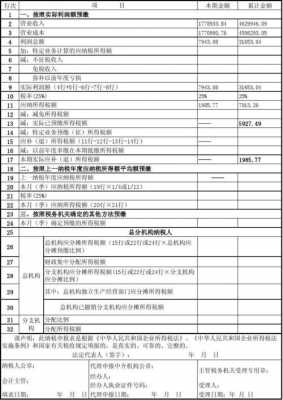 企业纳税分析表模板,纳税情况分析说明怎么写 -第2张图片-马瑞范文网