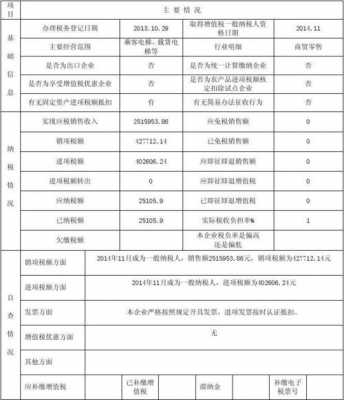 企业纳税分析表模板,纳税情况分析说明怎么写 -第3张图片-马瑞范文网