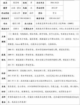  通信工程大学生简历模板「通信工程专业大学生简历」-第3张图片-马瑞范文网