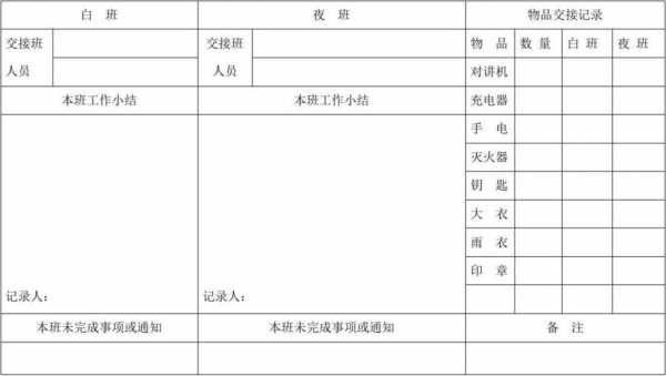 4s店保安接班表模板,4s店保安接班表模板图 -第3张图片-马瑞范文网