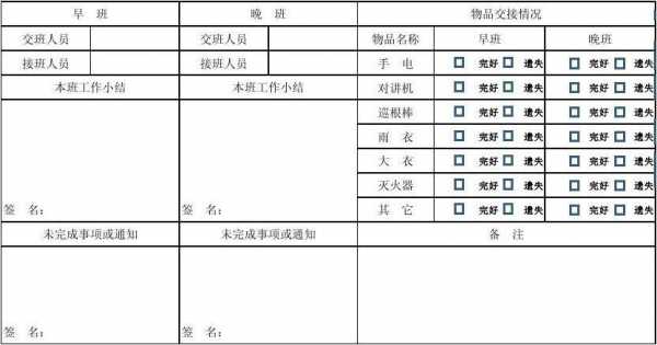 4s店保安接班表模板,4s店保安接班表模板图 -第1张图片-马瑞范文网