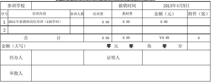 专家培训费发票 专家培训费报销模板-第3张图片-马瑞范文网