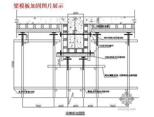 梁模板加固方法规范-第2张图片-马瑞范文网