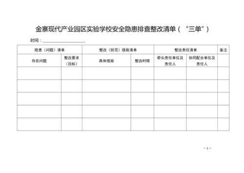 模板安全隐患检查及整改-第1张图片-马瑞范文网