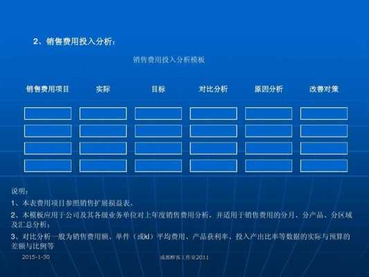  年度销售任务书模板「年度销售任务及任务分解ppt」-第2张图片-马瑞范文网