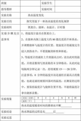 调温报告模板（调温报告模板图片）-第2张图片-马瑞范文网