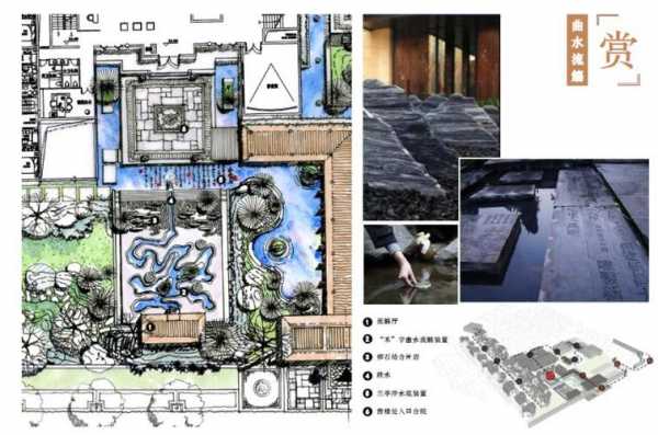 参赛园林设计方案模板_园林设计比赛-第1张图片-马瑞范文网