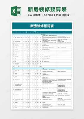 房屋装修表格-2017装修表格模板-第2张图片-马瑞范文网